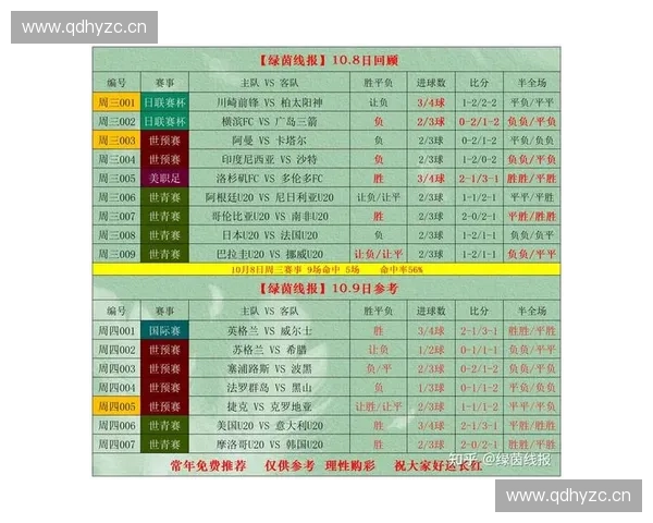 深度解析今日足球竞彩焦点赛事预测权威数据助你稳健购彩